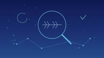 Conducting Post-Mortems for Business