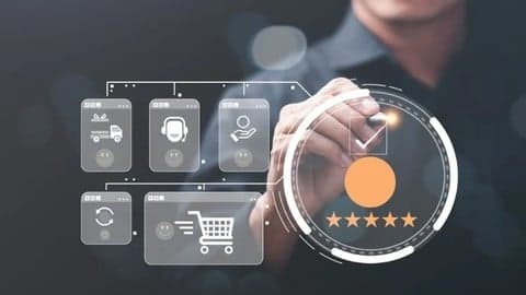 Value-Based Selling: Sales Strategy & Closing Techniques