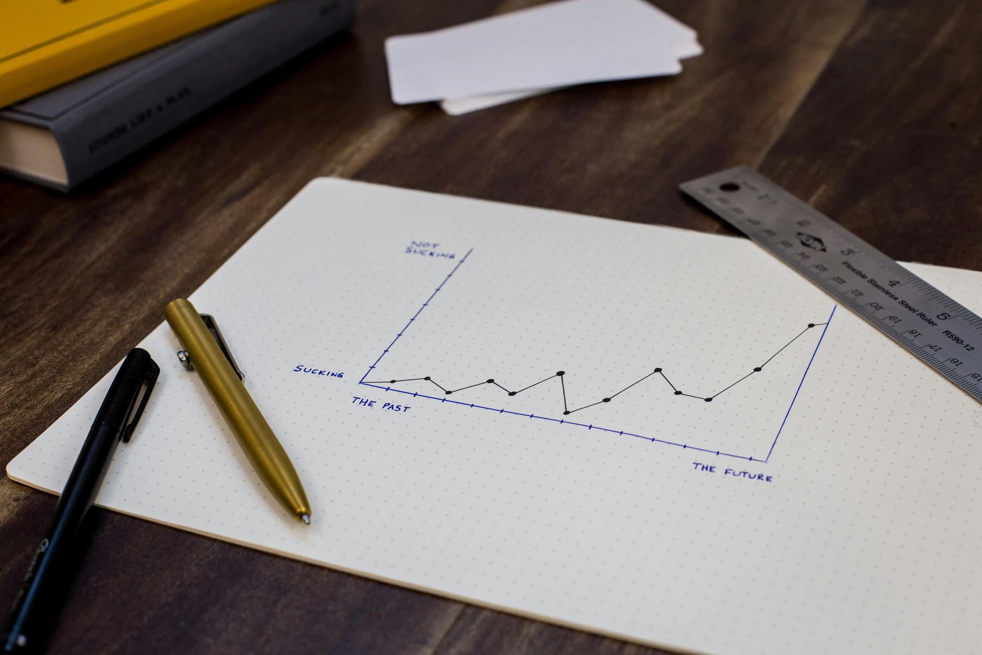How to Accelerate Your Career Without Changing Jobs (Proven Strategies)